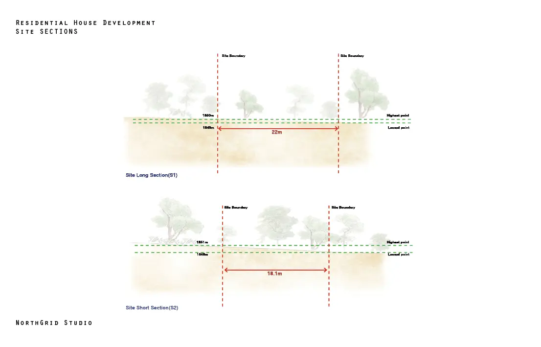 Long and short site-section diagrams showing the plot gradient and tree line.